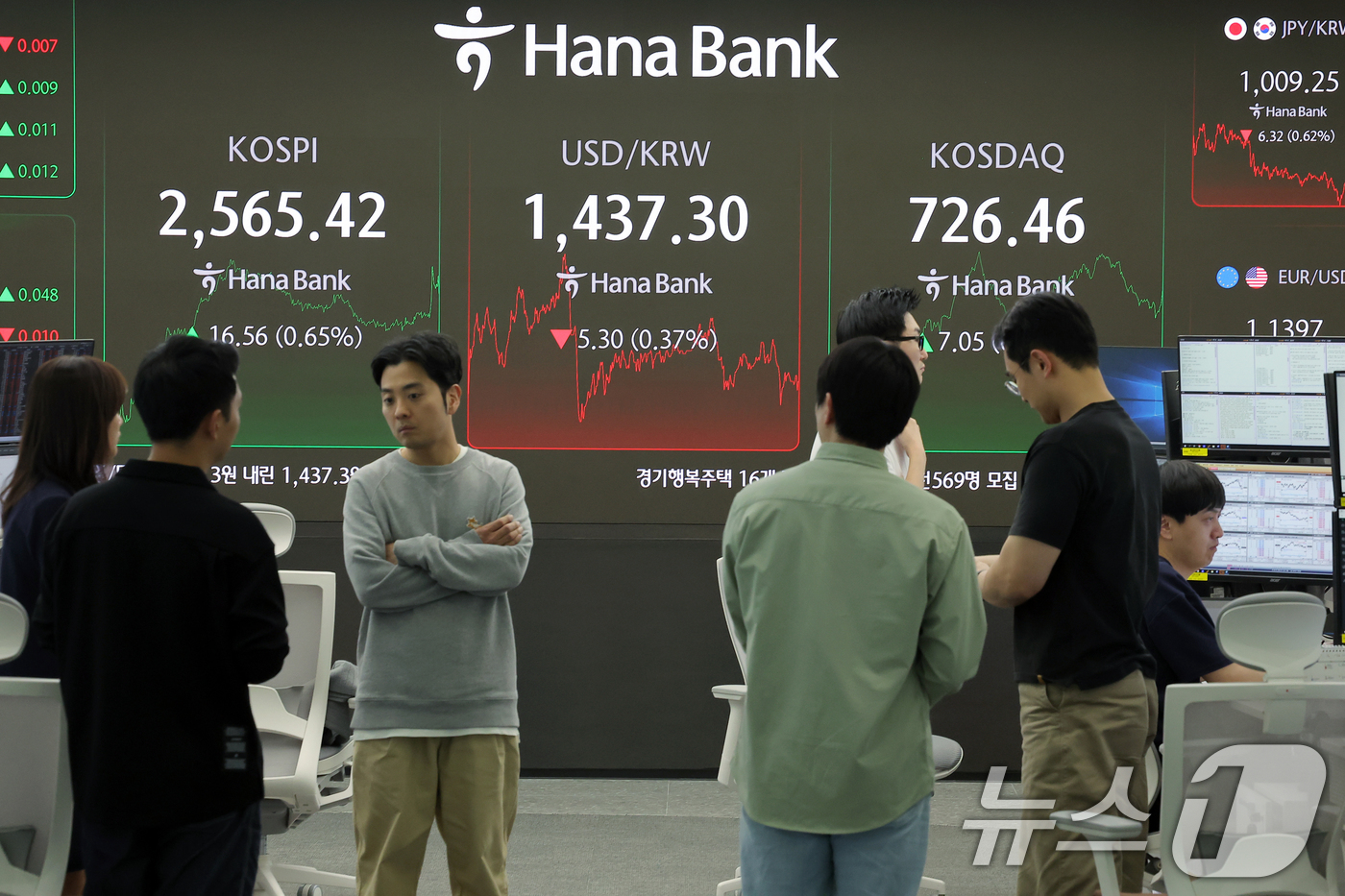 (서울=뉴스1) 박정호 기자 = 29일 오후 서울 중구 하나은행 본점 딜링룸 전광판에 증시가 표시되고 있다.이날 코스피 지수는 전 거래일 대비 16.56p(0.65%) 오른 2,5 …