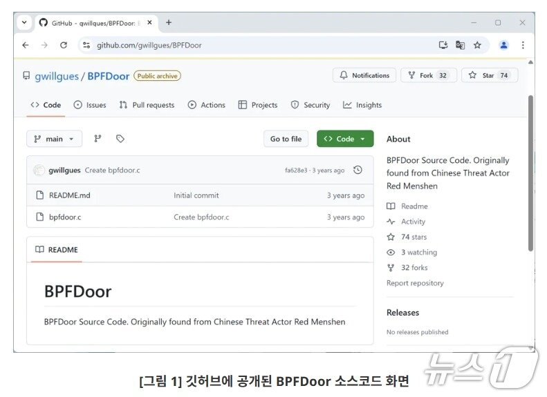 본문 이미지 - 깃허브에 공개된 BPFDoor 소스코드 화면(지니언스 악성파일 분석 보고서 갈무리)