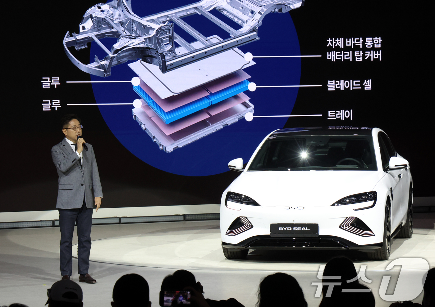 (고양=뉴스1) 김명섭 기자 = 3일 경기도 고양시 킨텍스에서 열린 2025 서울모빌리티쇼에서 BYD 씰이 공개되고 있다. 2025.4.3/뉴스1