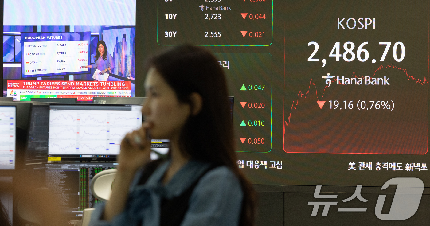 (서울=뉴스1) 이승배 기자 = 도널드 트럼프 미국 대통령이 한국에 25%의 상호관세를 부과하겠다고 발표한 3일 서울 중구 하나은행 본점 딜링룸 전광판에 종가 현황이 표시돼 있다. …