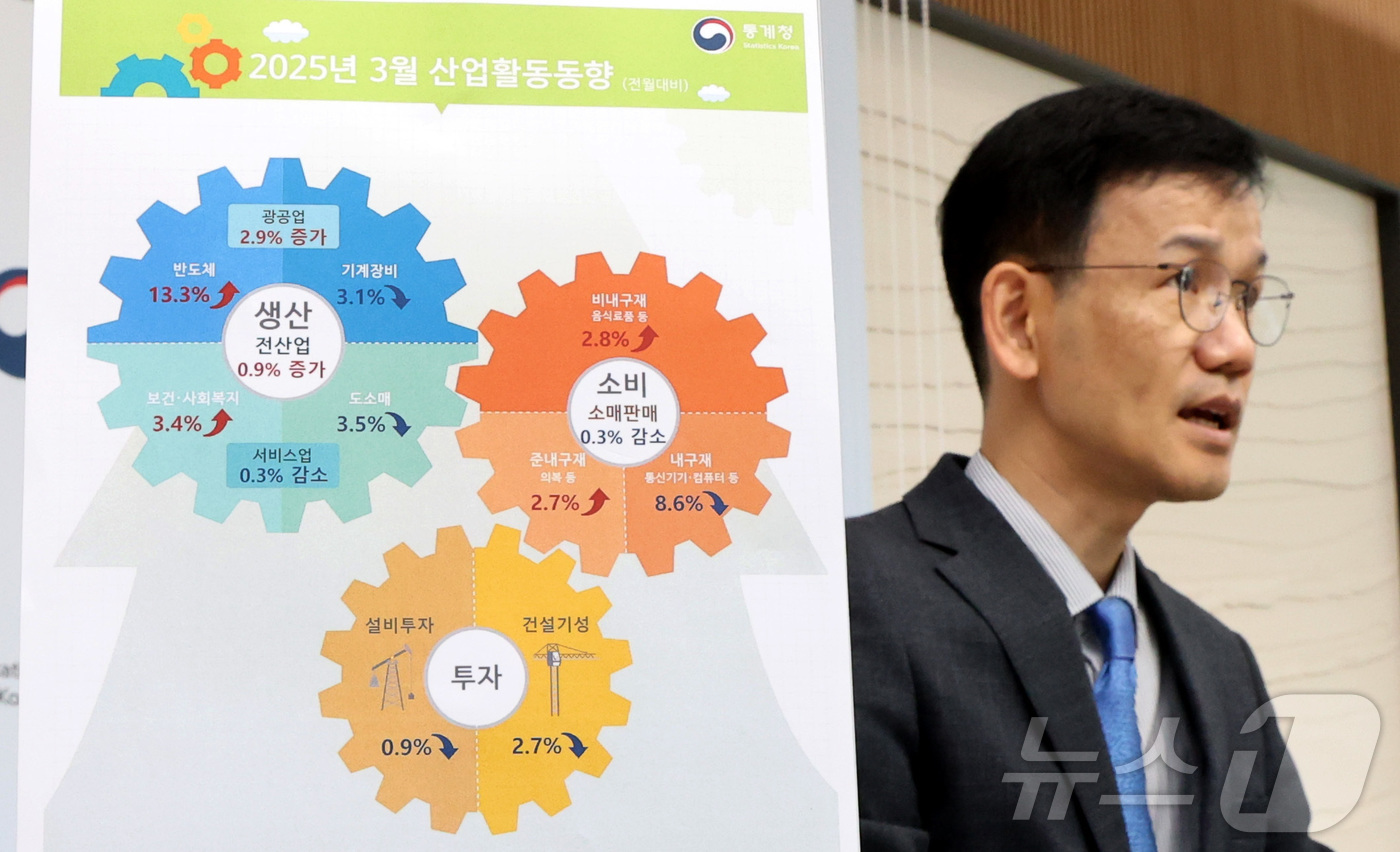 (세종=뉴스1) 김기남 기자 = 이두원 통계청 경제동향통계심의관이 30일 오전 세종시 정부세종청사에서 2025년 3월 산업활동동향을 발표하고 있다.전산업생산은 전월대비 0.9%, …