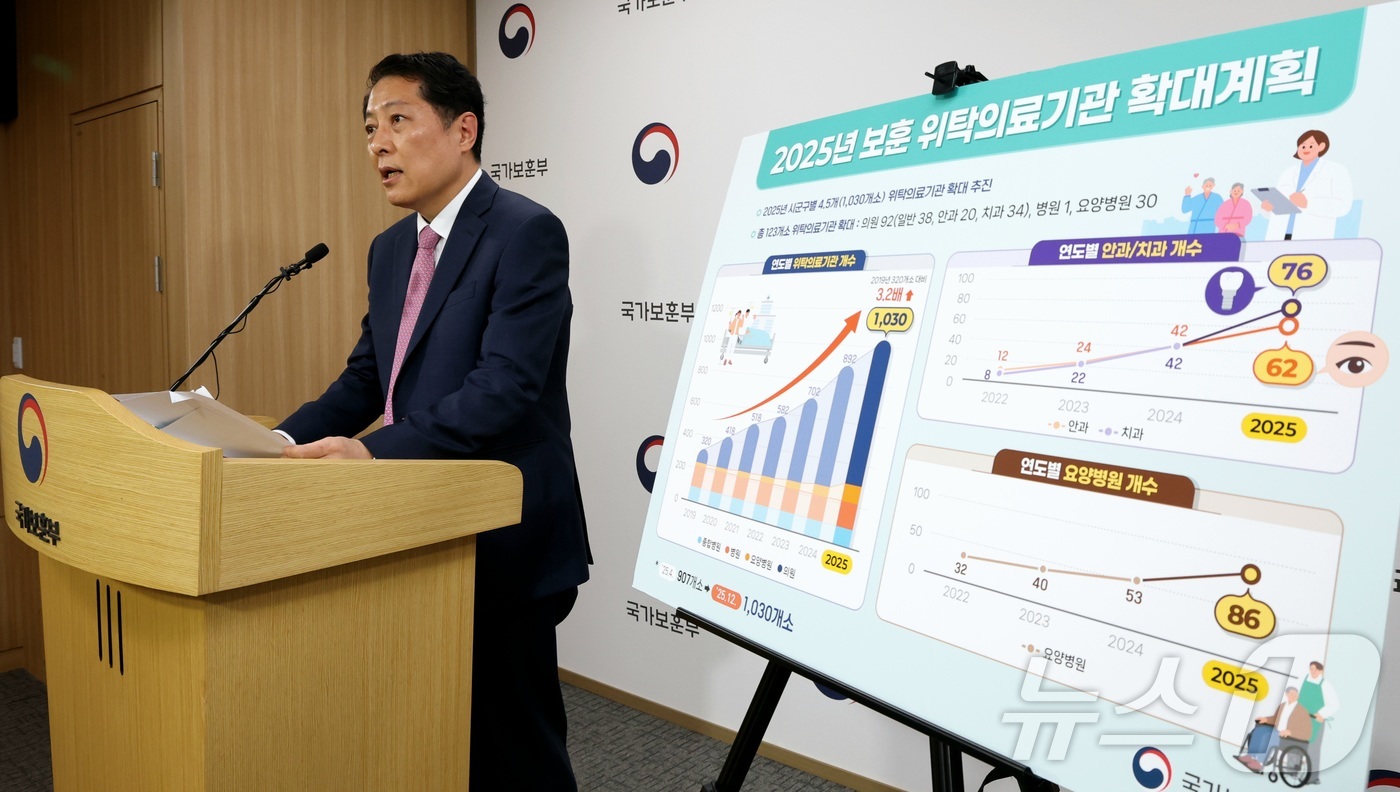 (세종=뉴스1) 김기남 기자 = 한상균 국가보훈부 보훈의료심의관이 30일 세종시 정부세종청사에서 2025년도 보훈위탁병원 확대 계획을 발표하고 있다.국가보훈부는 의원 92개, 병원 …