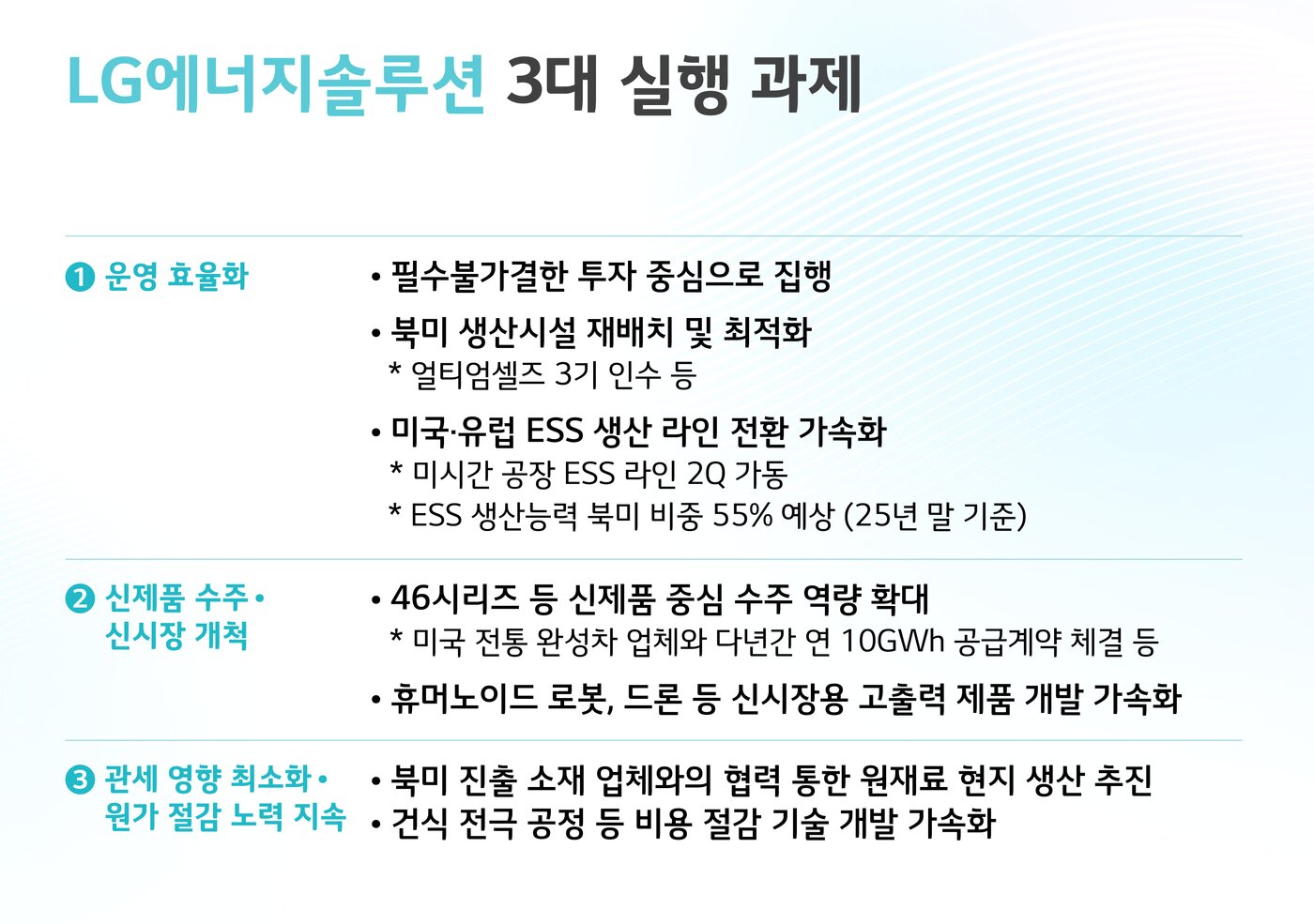 본문 이미지 - LG엔솔 제공