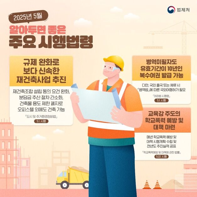 5월부터 재건축조합 설립 동의율 75→70%로 완화