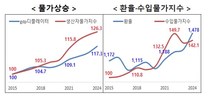 본문 이미지 - (중기부 제공)