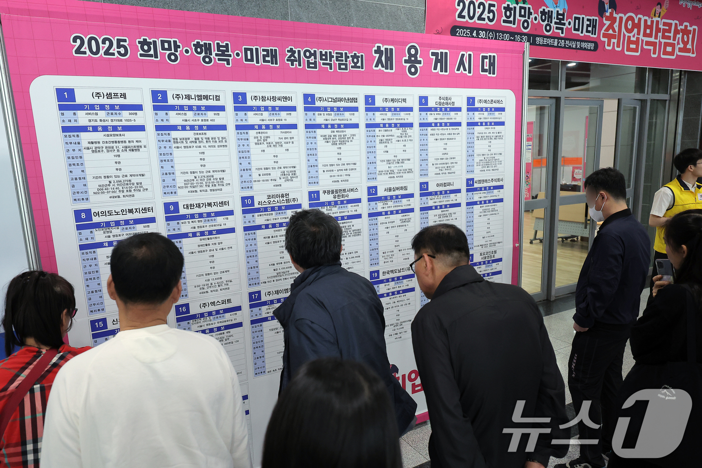(서울=뉴스1) 박정호 기자 = 30일 오후 서울 영등포구 국회대로 영등포아트홀에서 열린 2025 희망‧행복·미래 취업박람회를 찾은 구직자들이 채용게시대를 살펴보고 있다.이번 취업 …