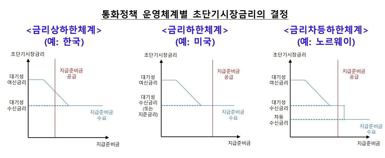 본문 이미지 - &#40;한은 제공&#41;