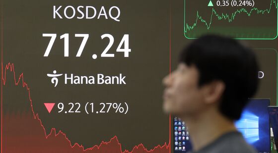 코스닥 하락 마감