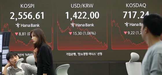 하락 마감한 코스피·코스닥