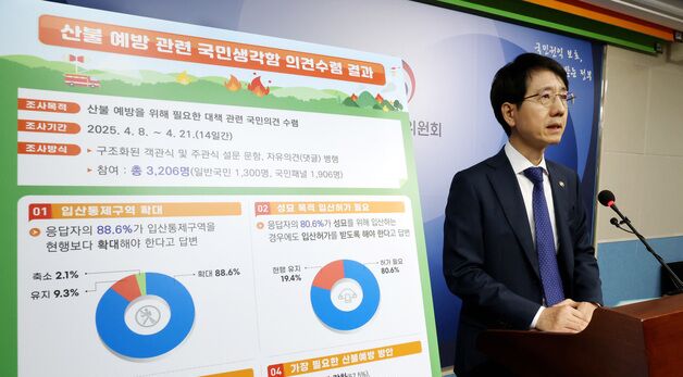 국민권익위원회, '산불방지대책 관련 국민생각함 의견 수렴' 발표