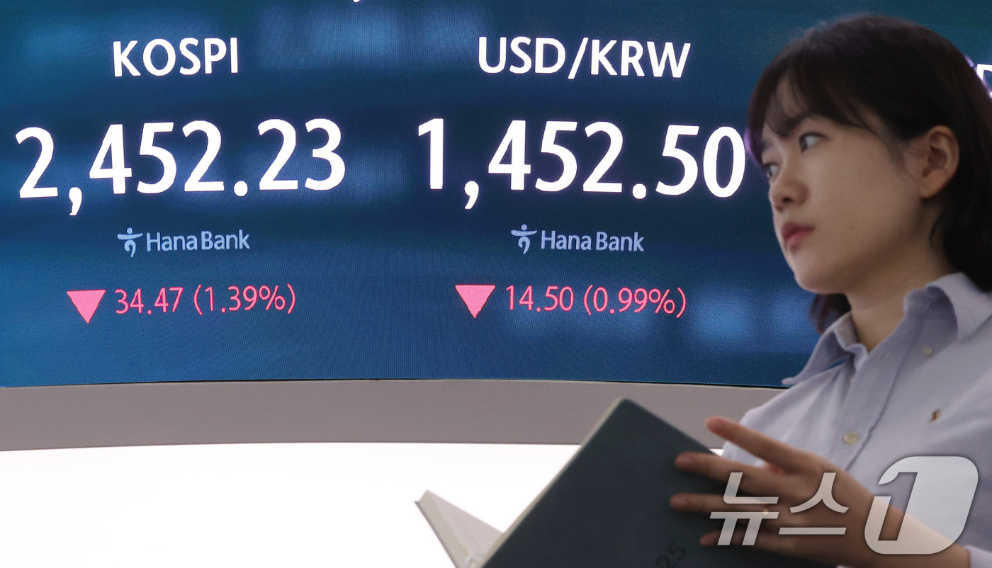 美 증시 폭락…코스피 약세 출발 - 뉴스1