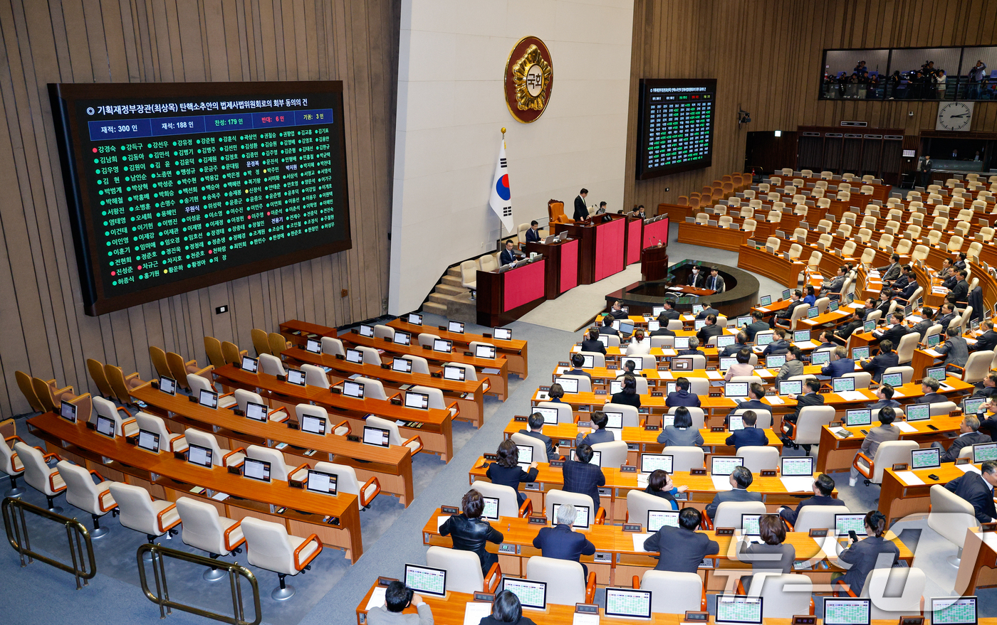 (서울=뉴스1) 안은나 기자 = 4일 오후 서울 여의도 국회에서 열린 제424회국회(임시회) 제1차 본회의에서 기획재정부장관(최상목) 탄핵소추안의 법제사법위원회로의 회부 동의의 건 …