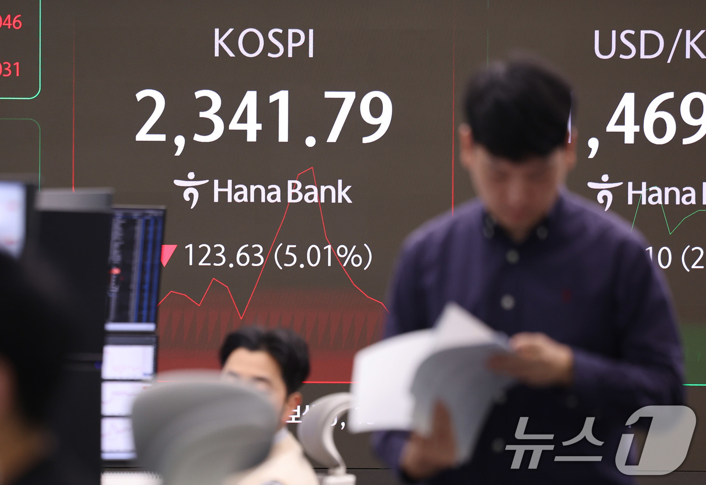 (서울=뉴스1) 박지혜 기자 = 코스피 지수가 장중 2400대 아래로 떨어진 7일 서울 중구 하나은행 본점 딜링룸에서 직원들이 업무를 보고 있다.코스피가 장중 2400대 아래로 떨 …