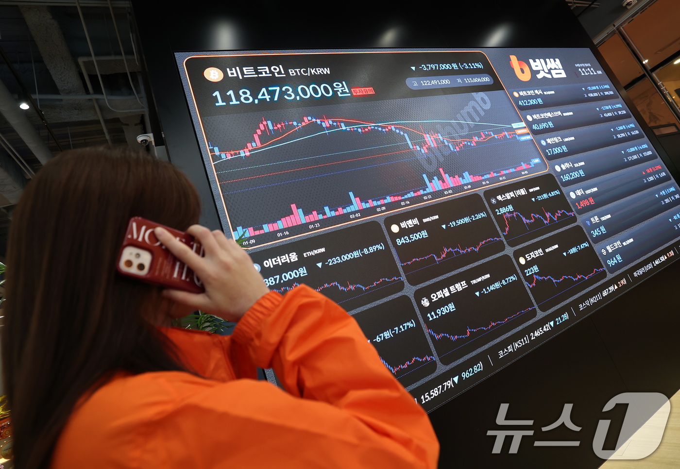 (서울=뉴스1) 오대일 기자 = 도널드 트럼프 미국 대통령의 상호관세 충격 여파로 비트코인 가격이 급락하는 등 자본시장이 요동치는 가운데 7일 서울 서초구 빗썸라운지 전광판에 비트 …