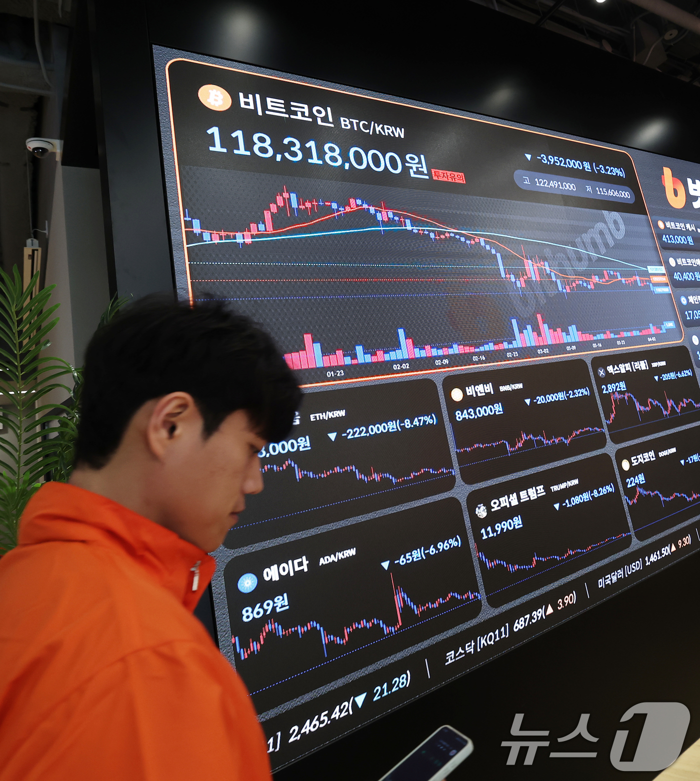 (서울=뉴스1) 오대일 기자 = 도널드 트럼프 미국 대통령의 상호관세 충격 여파로 비트코인 가격이 급락하는 등 자본시장이 요동치는 가운데 7일 서울 서초구 빗썸라운지 전광판에 비트 …
