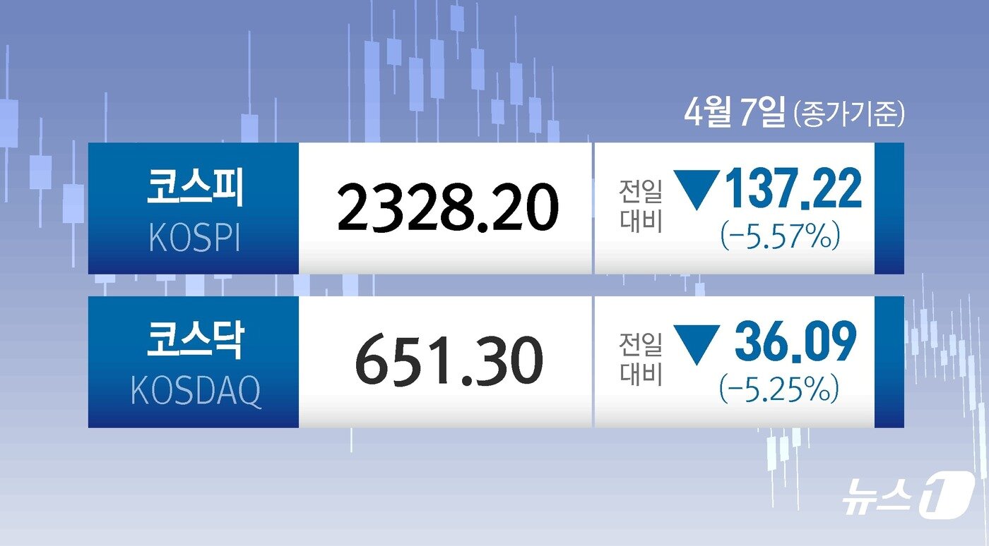 본문 이미지 - ⓒ News1 김지영 디자이너