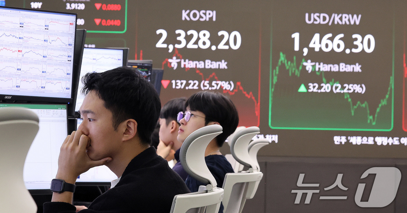 (서울=뉴스1) 박지혜 기자 = 7일 서울 중구 하나은행 딜링룸 전광판에 종가 현황이 표시돼 있다.이날 코스피는 전 거래일 종가와 비교해 137.22포인트(p)(5.57%) 하락한 …