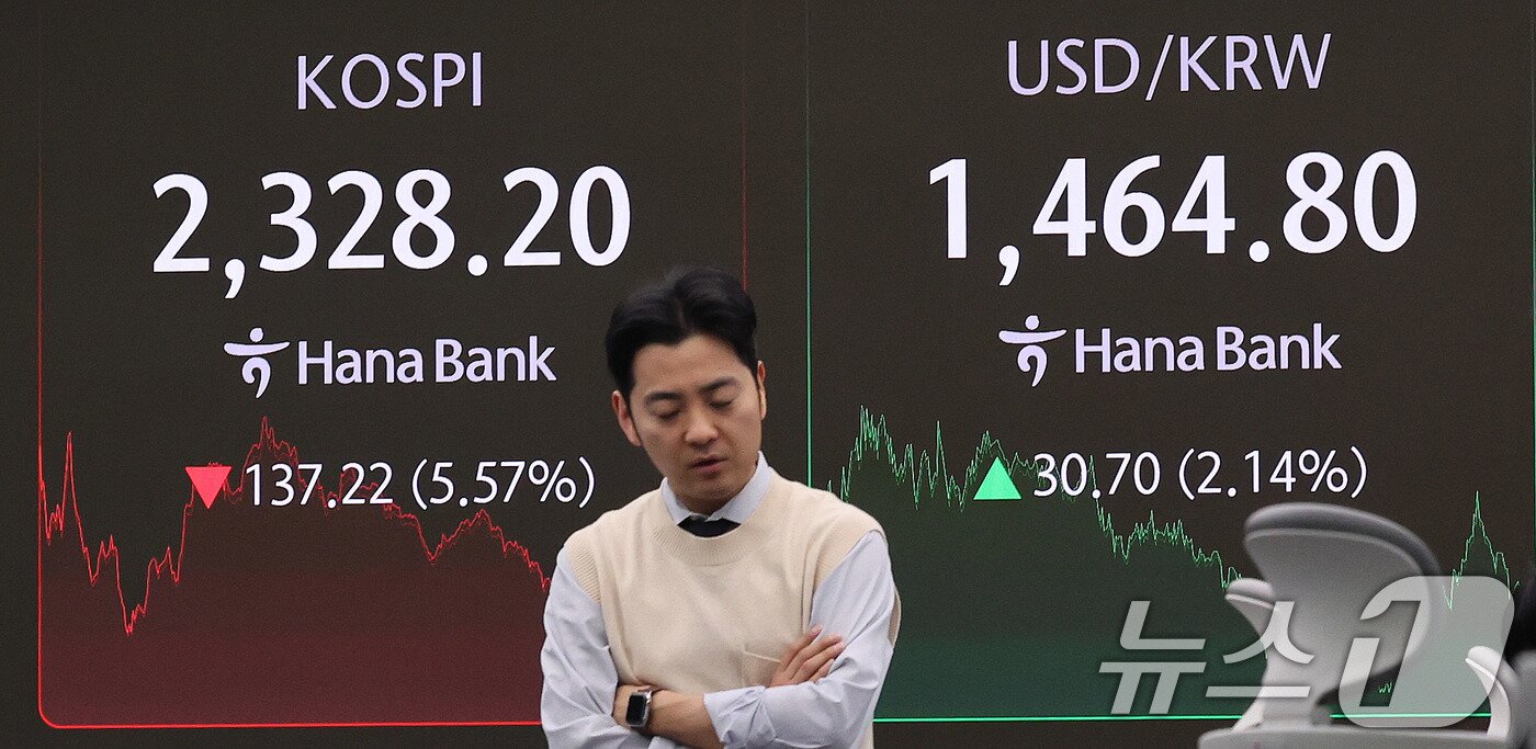 본문 이미지 - 7일 서울 중구 하나은행 딜링룸 전광판에 종가 현황이 표시돼 있다. 2025.4.7/뉴스1 ⓒ News1 박지혜 기자