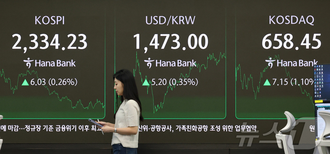 (서울=뉴스1) 박세연 기자 = 8일 서울 중구 하나은행 딜링룸 전광판에 종가 현황이 표시돼 있다.이날 코스피는 전 거래일 종가와 비교해 포인트6.03(p)(0.26%) 상승한 2 …