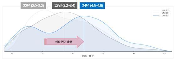 본문 이미지 - 대한상의 제공