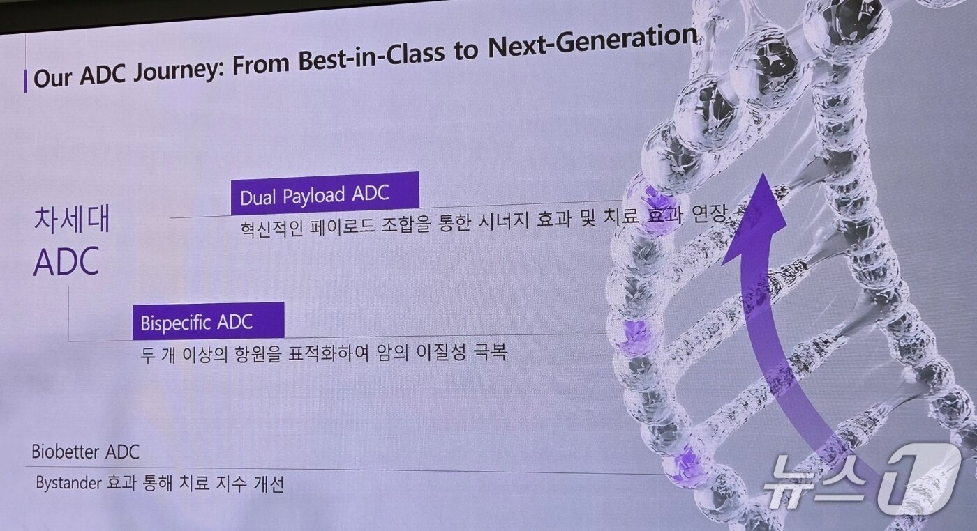 본문 이미지 - 셀트리온이 차세대 항체약물접합체&#40;ADC&#41; 개발에 나서고 있다. 2025. 4. 8/뉴스1 황진중 기자