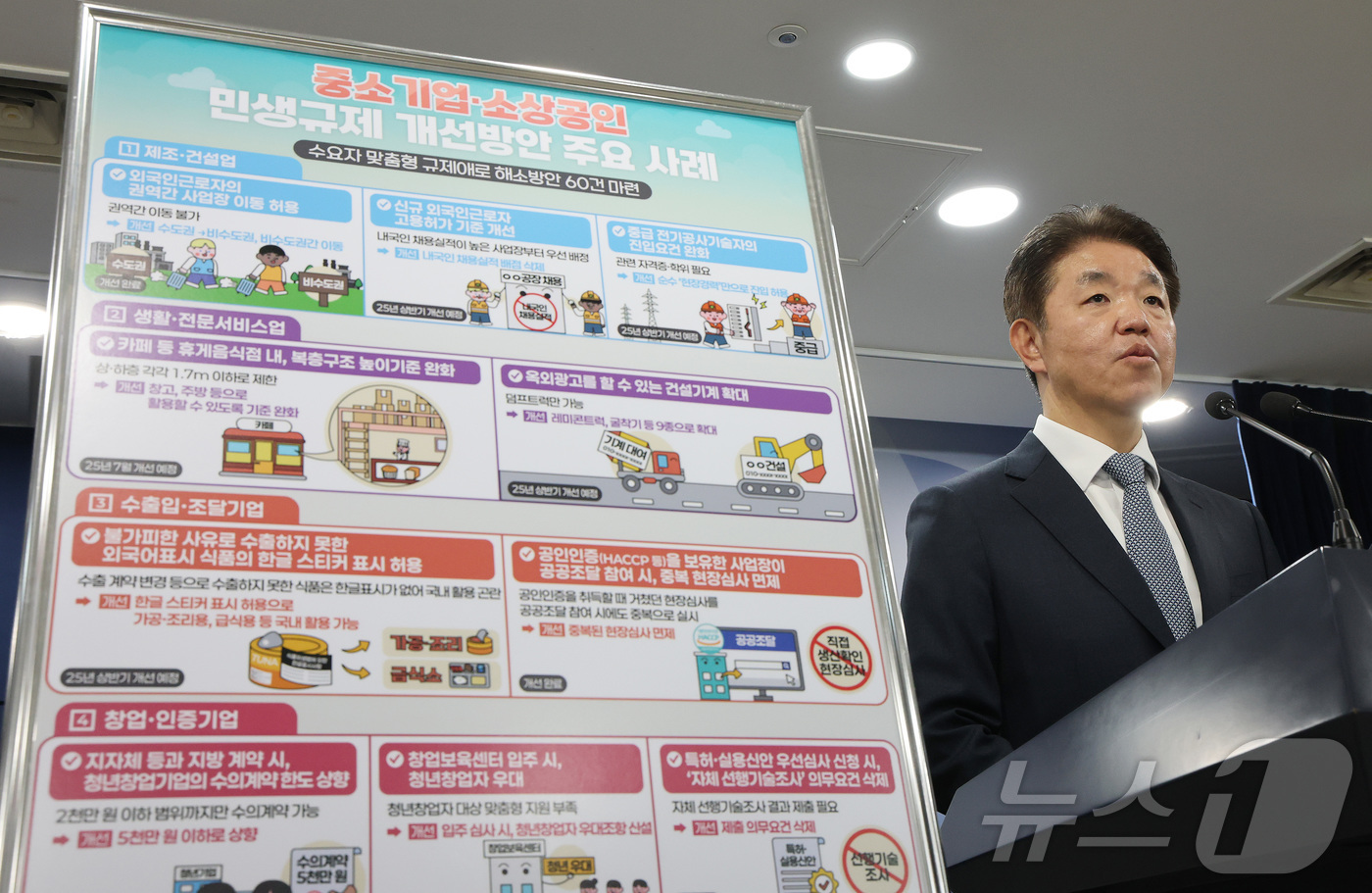 (서울=뉴스1) 임세영 기자 = 손동균 국무조정실 규제조정실장이 9일 서울 종로구 정부서울청사에서 중소기업·소상공인 민생규제 개선방안 관련 브리핑을 하고 있다. 2025.4.9/뉴 …