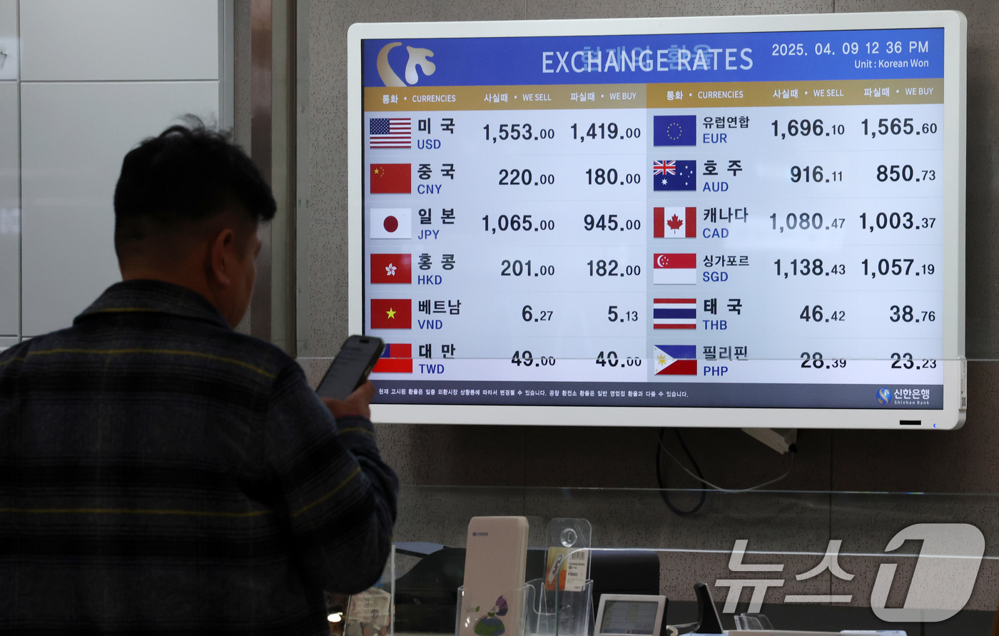 (김포공항=뉴스1) 박세연 기자 = 9일 오후 서울 강서구 김포공항 국제선청사 환전소에 원달러 환율을 비롯한 환율 시세가 나타내고 있다.도널드 트럼프 미국 행정부가 중국에 104% …