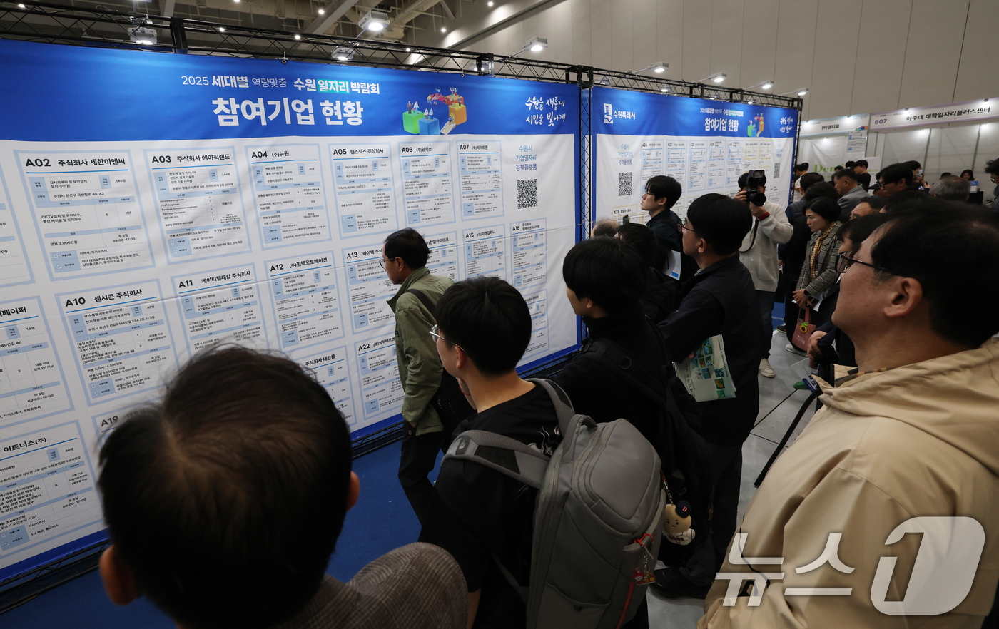(수원=뉴스1) 김영운 기자 = 9일 오후 경기 수원시 영통구 수원컨벤션센터에서 열린 '2025 수원 일자리박람회'에서 구직자들이 참여기업 현황판을 살펴보고 있다.통계청이 이날 발 …