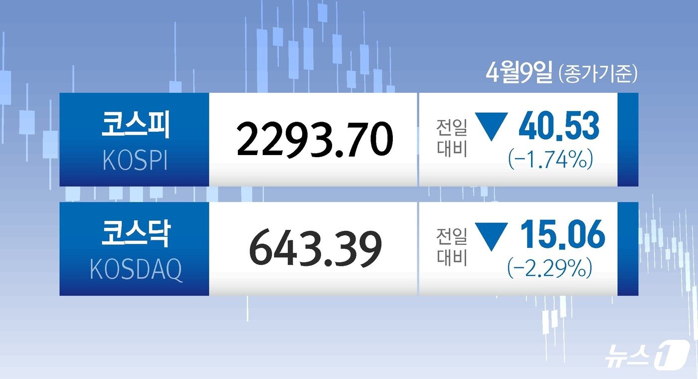 본문 이미지 - ⓒ News1 윤주희 디자이너