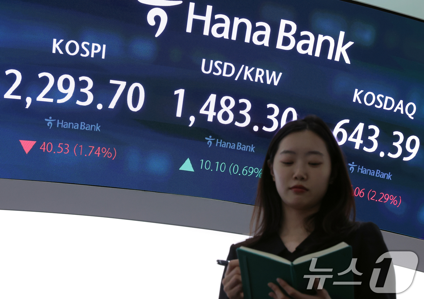 (서울=뉴스1) 박정호 기자 = 미국의 상호관세가 발효되면서 코스피 2300선이 붕괴한 9일 오후 서울 중구 하나은행 본점 딜링룸 전광판에 증시가 표시되고 있다.이날 코스피 지수는 …