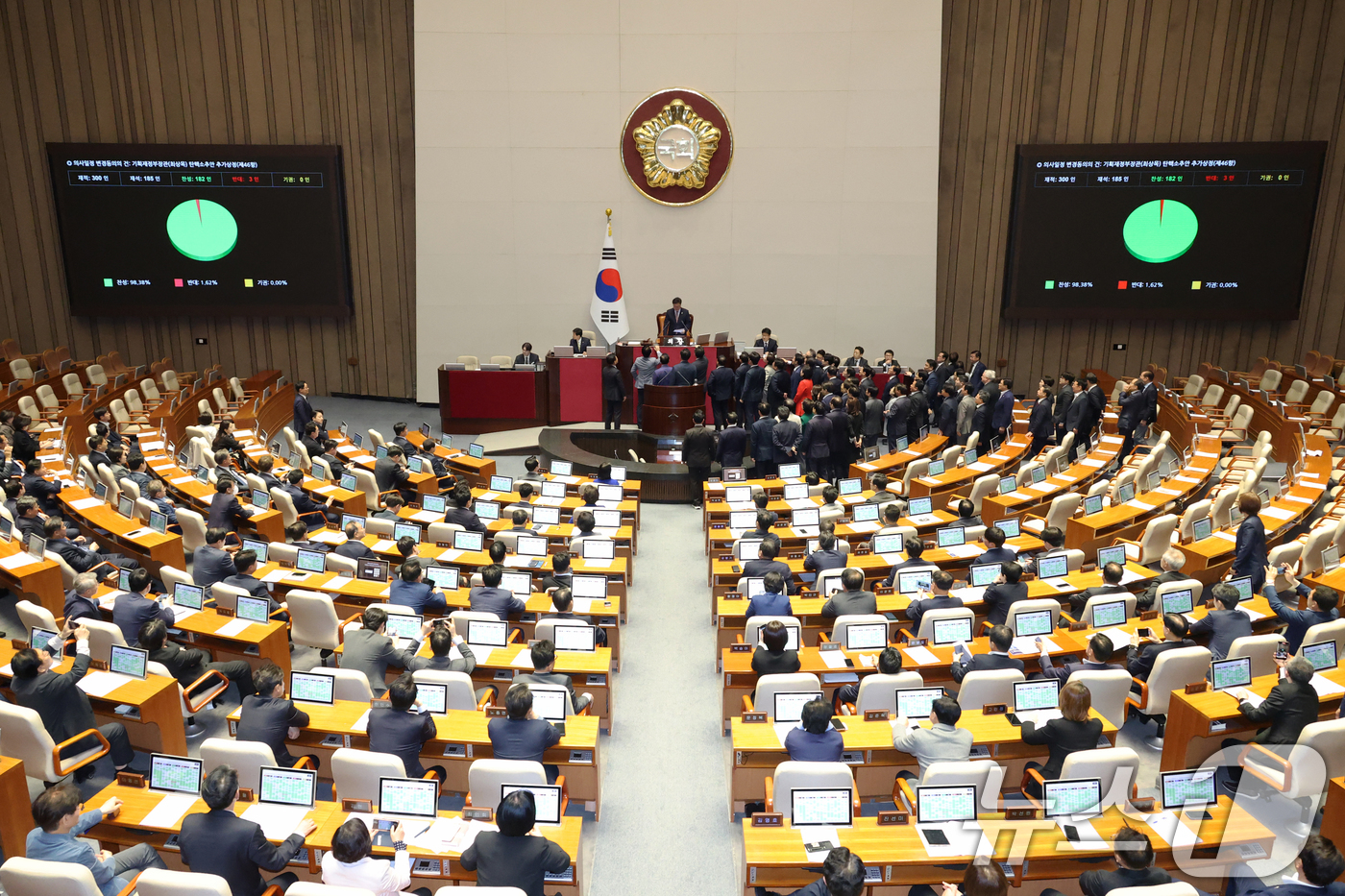 (서울=뉴스1) 이광호 기자 = 국민의힘 의원들이 1일 오후 서울 여의도 국회에서 열린 본회의에서 우원식 국회의장이 최상목 경제부총리 겸 기획재정부 장관 탄핵소추안을 추가상정하는 …