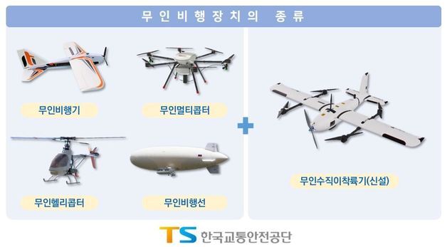 교통안전공단, 무인수직이착륙기 자격제도 14일부터 시행