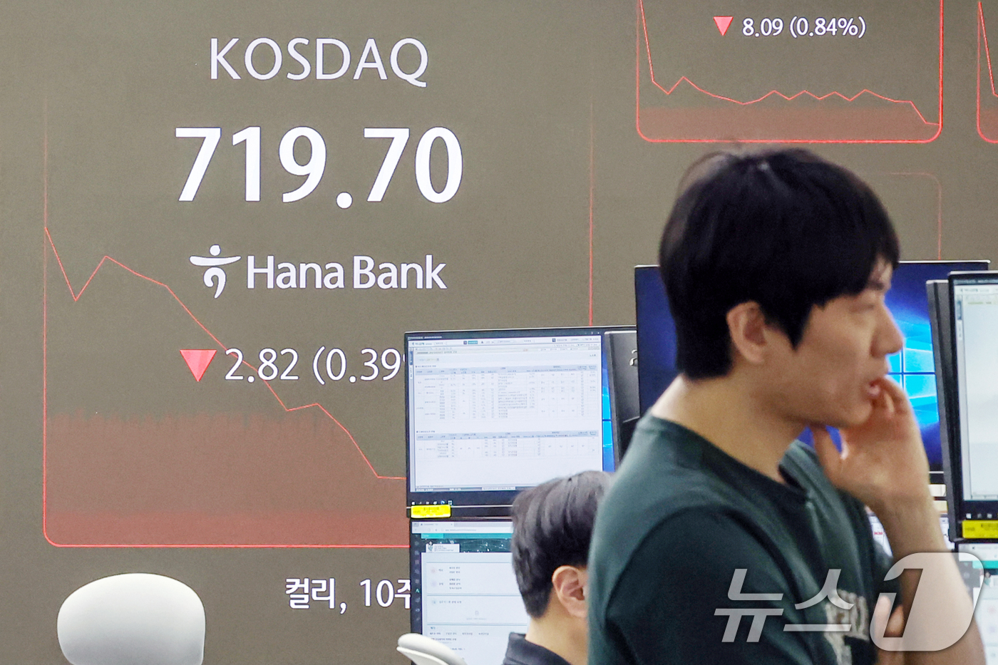 (서울=뉴스1) 민경석 기자 = 12일 오전 서울 중구 하나은행 딜링룸 전광판에 코스닥 지수가 전일 대비 2.82포인트(0.39%) 하락한 719.70을 나타내고 있다. 2025. …