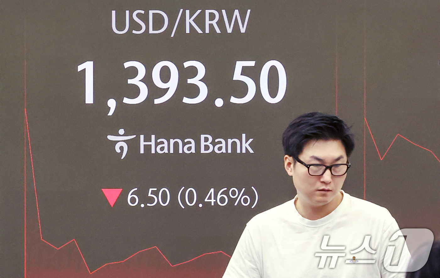(서울=뉴스1) 민경석 기자 = 12일 오전 서울 중구 하나은행 딜링룸 전광판에 원·달러환율이 전일 대비 6.50원(0.46%) 하락한 1,393.50원을 나타내고 있다. 2025 …