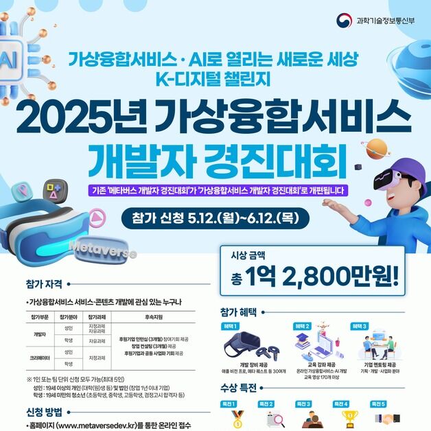 과기부·RAPA, 가상융합산업 혁신 이끌 우수 창작·개발자 발굴