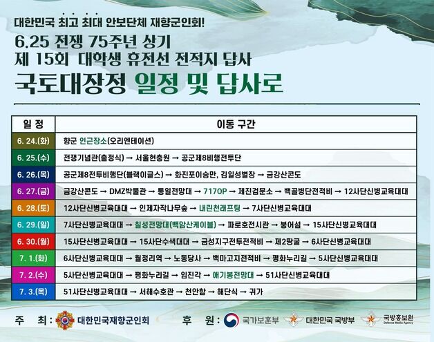 향군, 대학생 국토대장정 대원 모집…8박9일 안보현장 견학