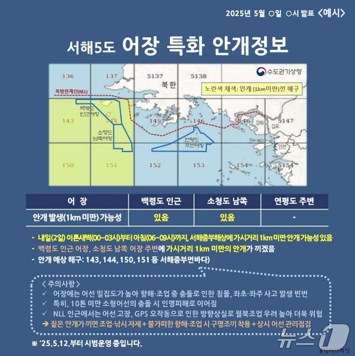 본문 이미지 - (기상청 제공) ⓒ 뉴스1