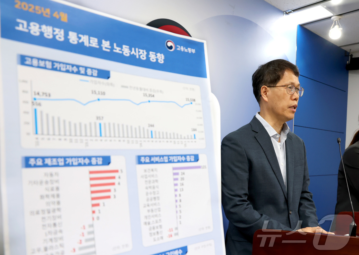 (세종=뉴스1) 김기남 기자 = 천경기 고용노동부 미래고용분석고장이 12일 세종시 정부세종청사에서 2025년 4월 고용행정 통계로 본 노동시장 동향을 발표하고 있다. 2025년 4 …