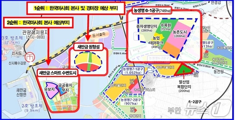 본문 이미지 - 한국마사회 이전 관련 김제시 유치 방안 현황도.&#40;김제시 제공. 재판매 및 DB금지&#41;/뉴스1 