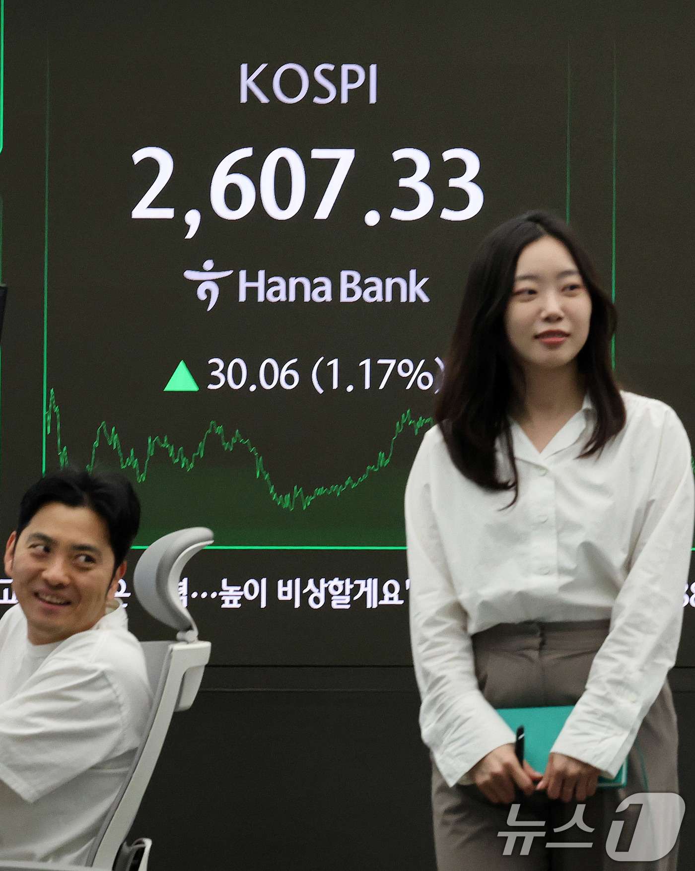 (서울=뉴스1) 박세연 기자 = 12일 서울 중구 하나은행 본점 딜링룸 전광판에 코스피 종가 현황이 표시돼 있다.이날 코스피는 전 거래일 종가와 비교해 30.06포인트(p)(1.1 …