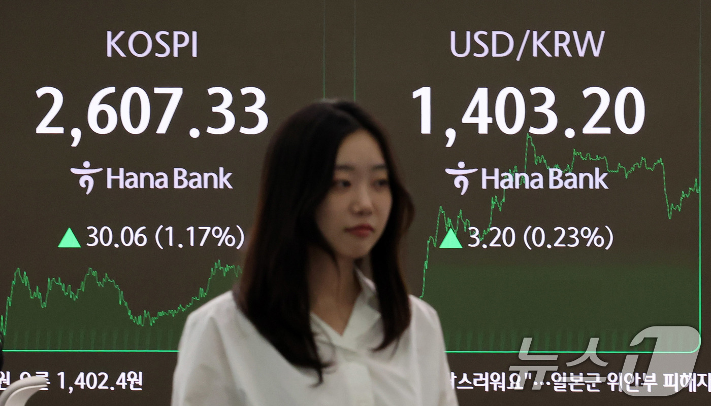(서울=뉴스1) 박세연 기자 = 12일 서울 중구 하나은행 본점 딜링룸 전광판에 코스피 종가 현황이 표시돼 있다.이날 코스피는 전 거래일 종가와 비교해 30.06포인트(p)(1.1 …