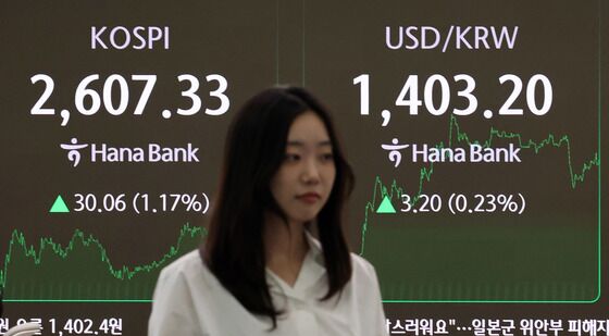 미·중 무역협상 기대감에 코스피 상승 마감