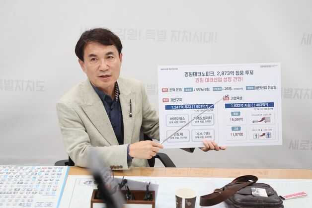 미래 산업 성장 견인 강원테크노파크 “2873억원 집중 투자 추진”