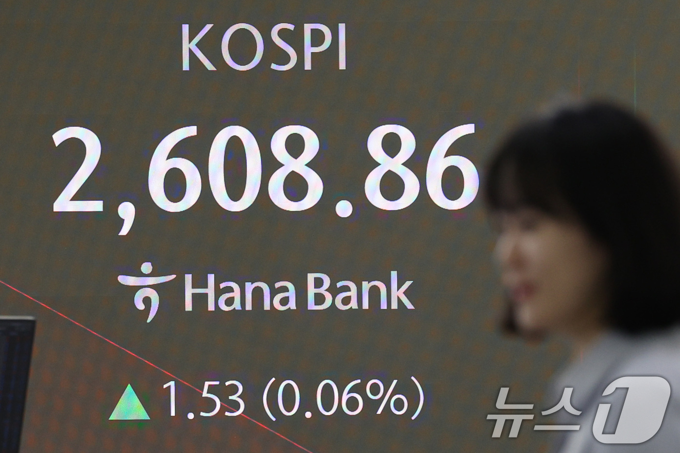 (서울=뉴스1) 신웅수 기자 = 13일 오전 서울 중구 하나은행 본점 딜링룸 전광판에 코스피와 코스닥 지수가 표시되고 있다.미국과 중국이 무역전쟁 휴전에 합의함에 따라 미국 나스닥 …