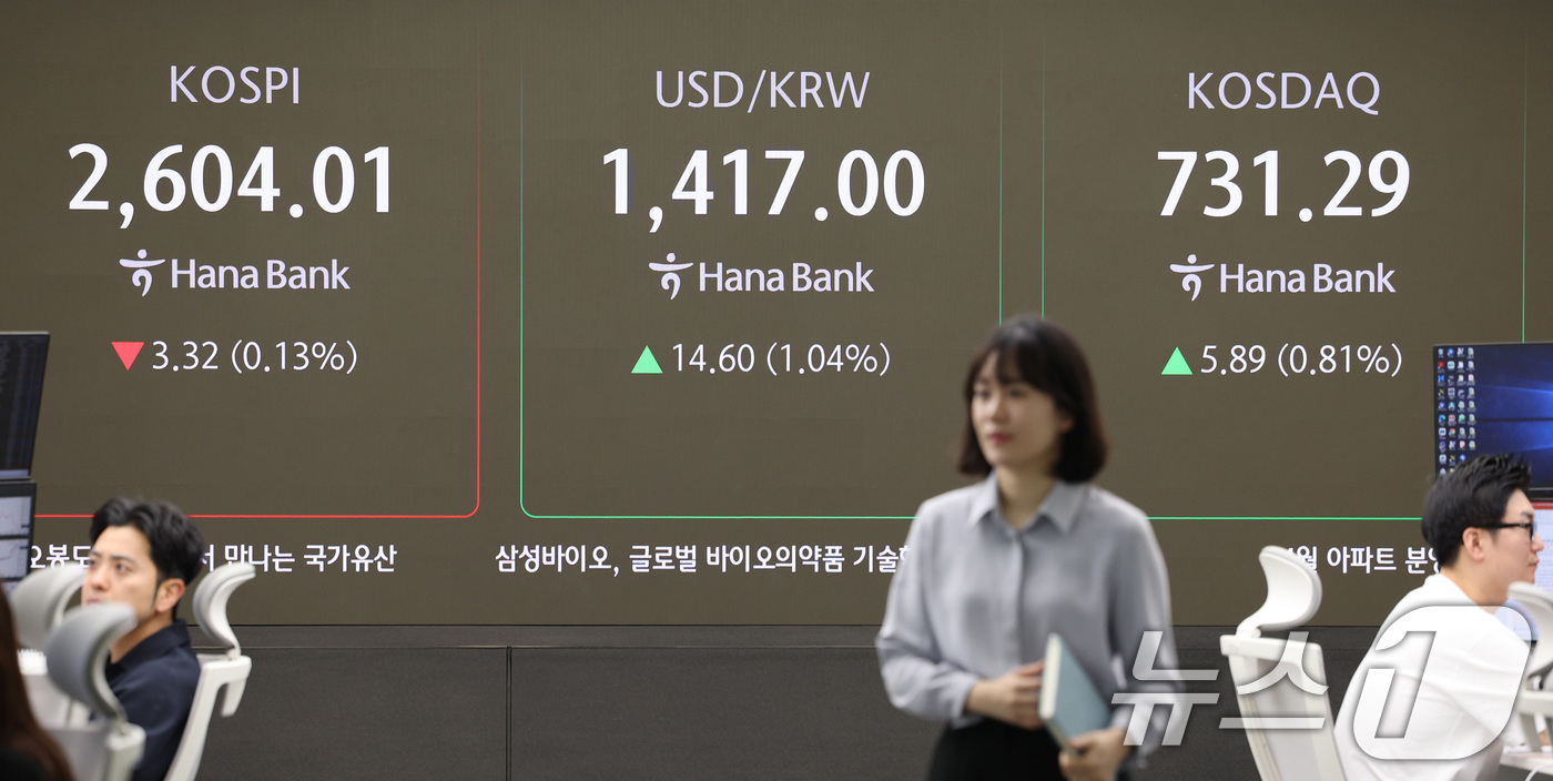 (서울=뉴스1) 신웅수 기자 = 13일 오전 서울 중구 하나은행 본점 딜링룸 전광판에 코스피와 코스닥 지수가 표시되고 있다.미국과 중국이 무역전쟁 휴전에 합의함에 따라 미국 나스닥 …