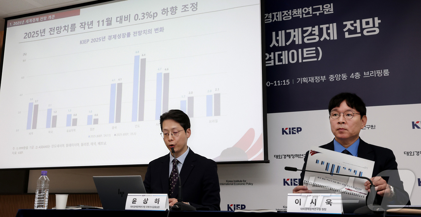 (세종=뉴스1) 김기남 기자 = 이시욱 대외경제정책연구원 원장(오른쪽), 윤상하 국제거시금융실장이 13일 세종시 정부세종청사 기획재정부에서 '격변의 무역질서, 표류하는 세계경제'의 …