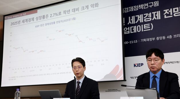 대외경제정책연구원, 2025년 세계경제 성장률 2.7% 전망