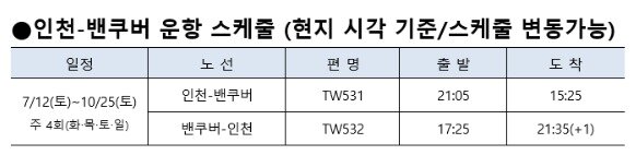 본문 이미지 - 티웨이항공 인천-밴쿠버 노선 운항 스케줄&#40;티웨이항공 제공&#41;. 2025.05.13.