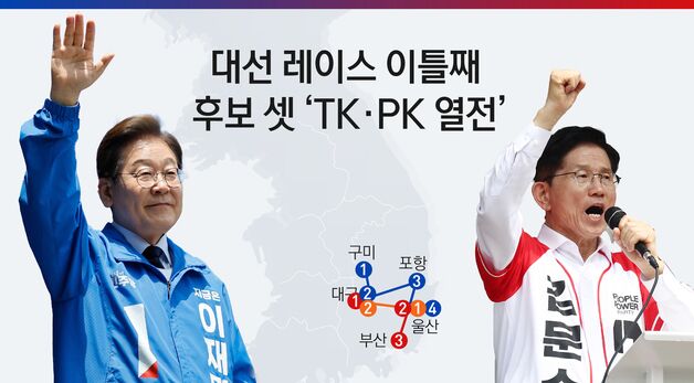 [오늘의 그래픽]대선 레이스 이틀째…후보들 'TK·PK' 총출동