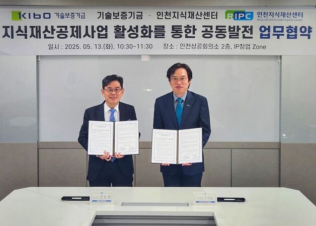 "지식재산공제 가입 확대"…기보, 인천지식센터와 맞손